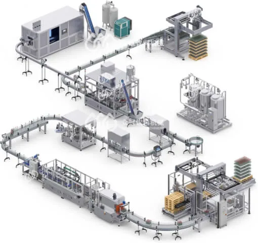 Water process and filling line equipment layout