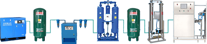 Water treatment system