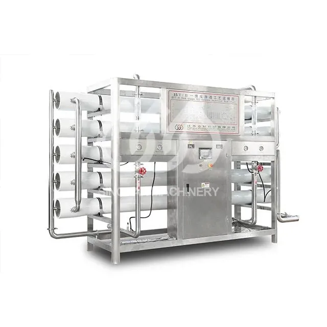 What Is the Process of a Reverse Osmosis Water Treatment Machine?
